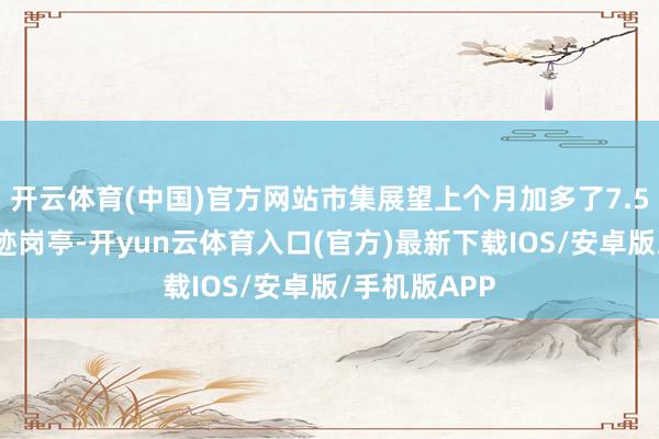 开云体育(中国)官方网站市集展望上个月加多了7.5万个非农奇迹岗亭-开yun云体育入口(官方)最新下载IOS/安卓版/手机版APP